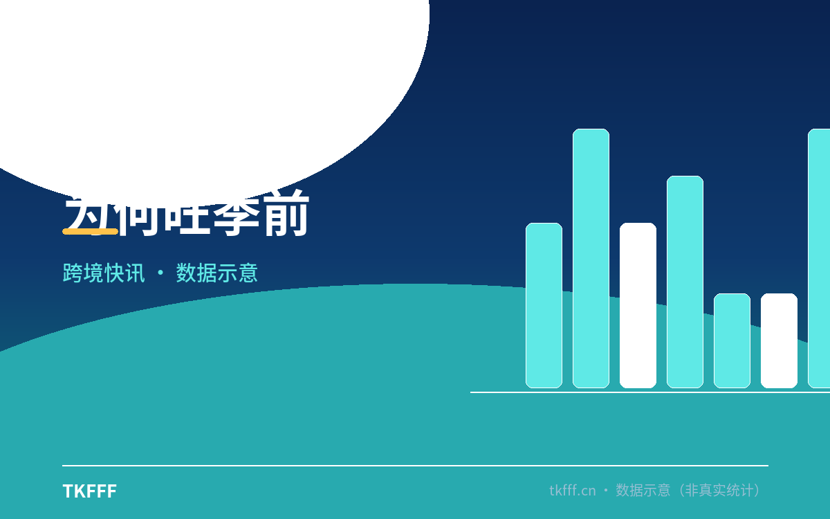 为何旺季前