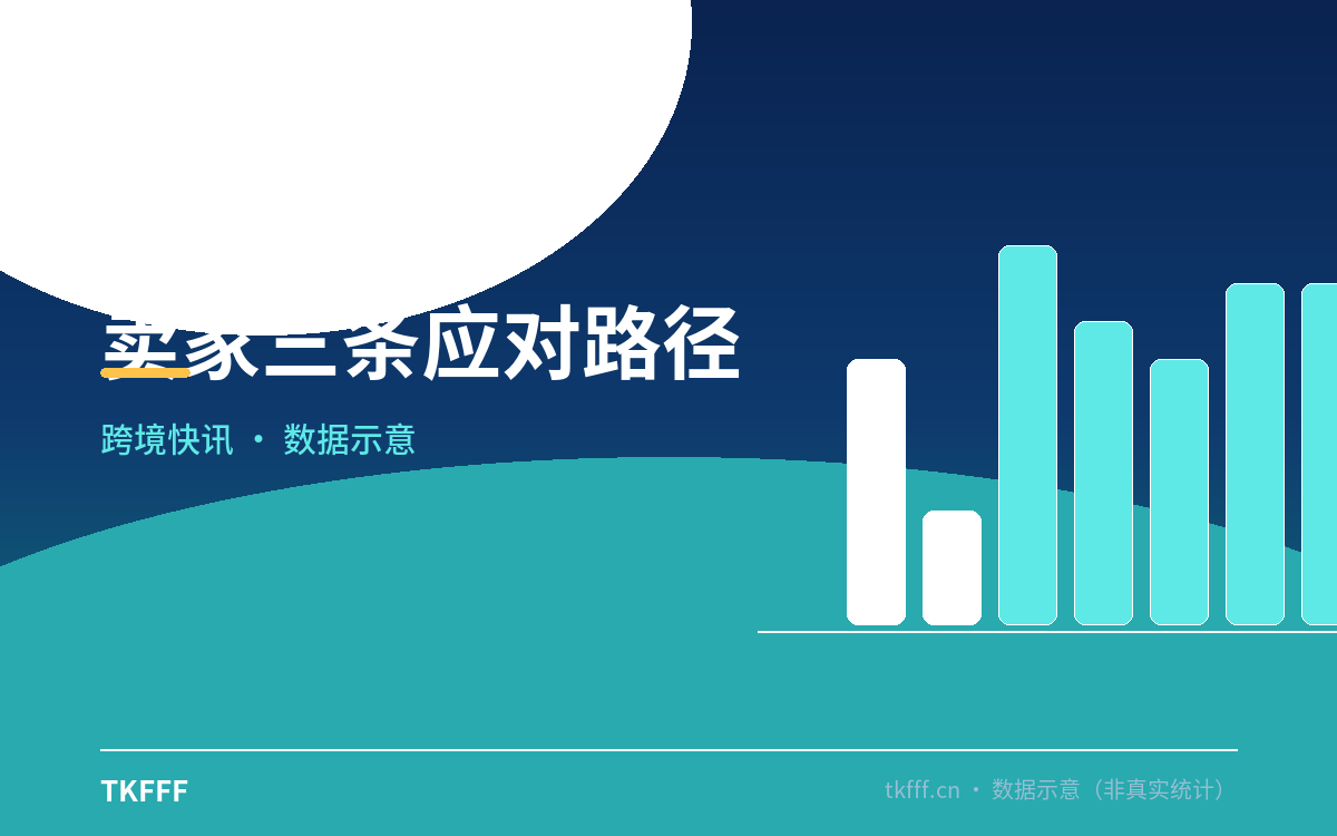 卖家三条应对路径
