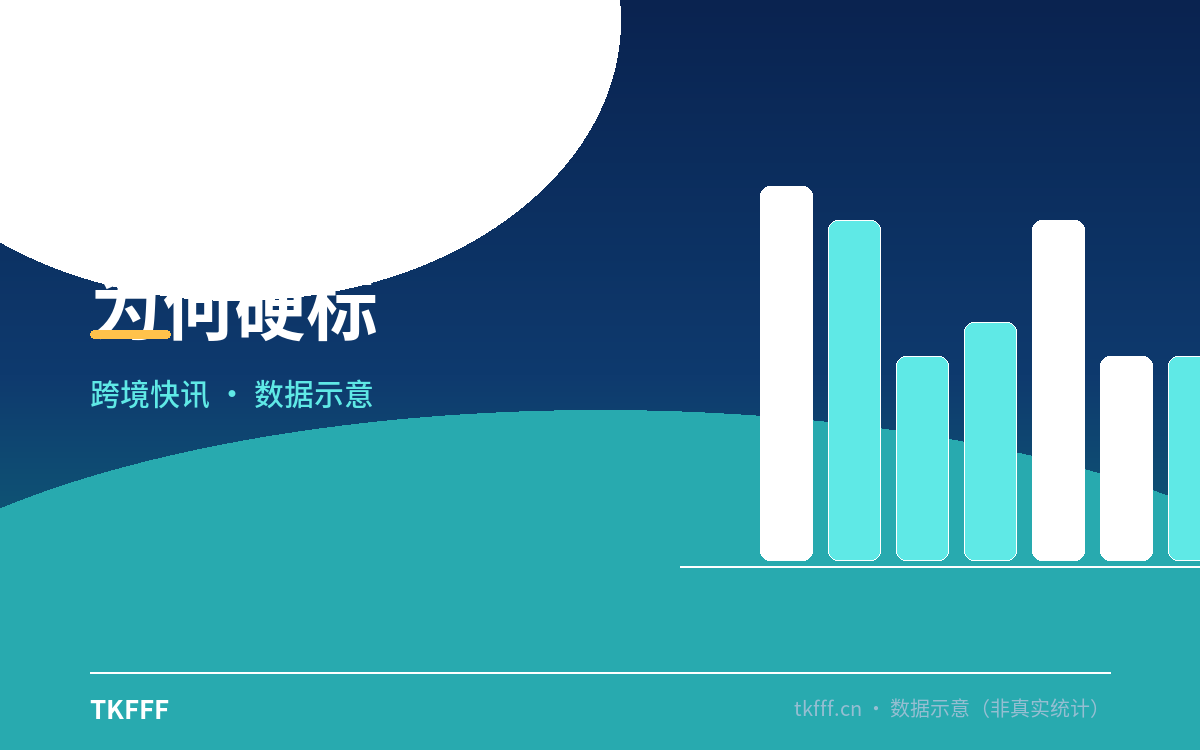 为何硬标