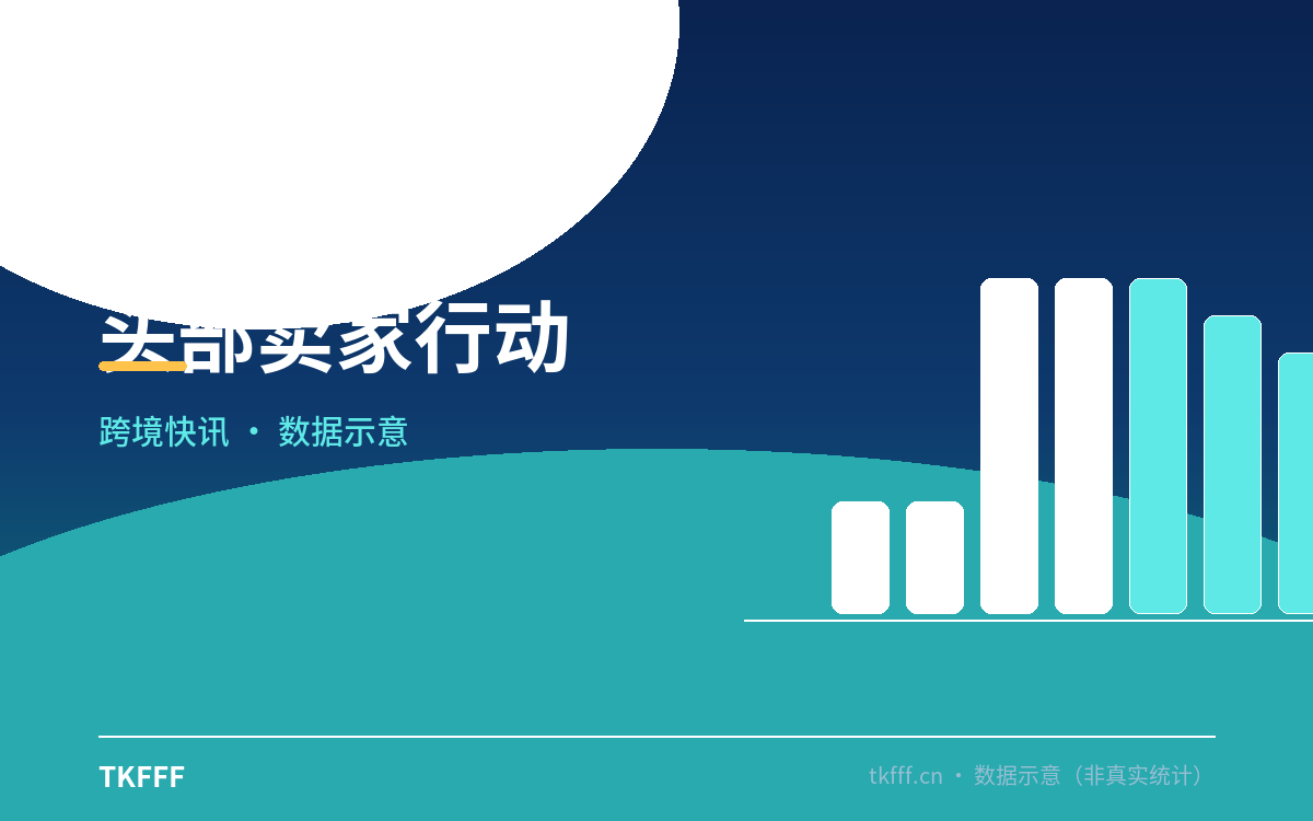 头部卖家行动