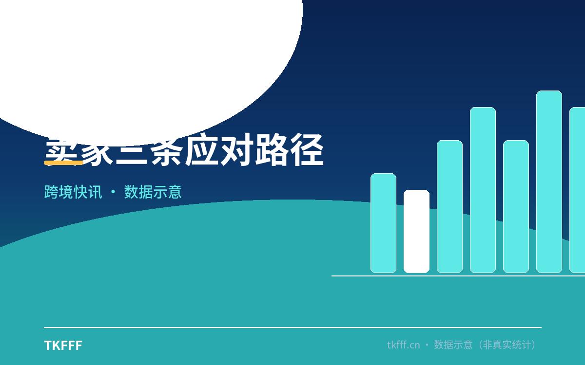 卖家三条应对路径