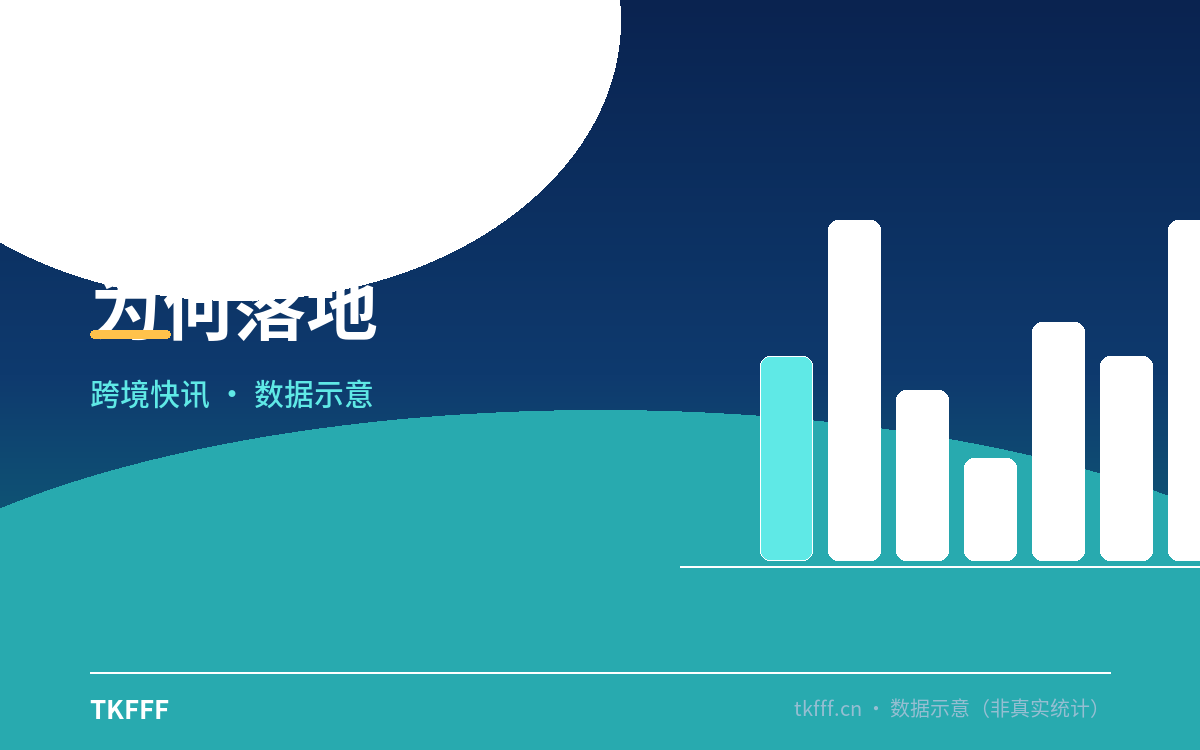 为何落地