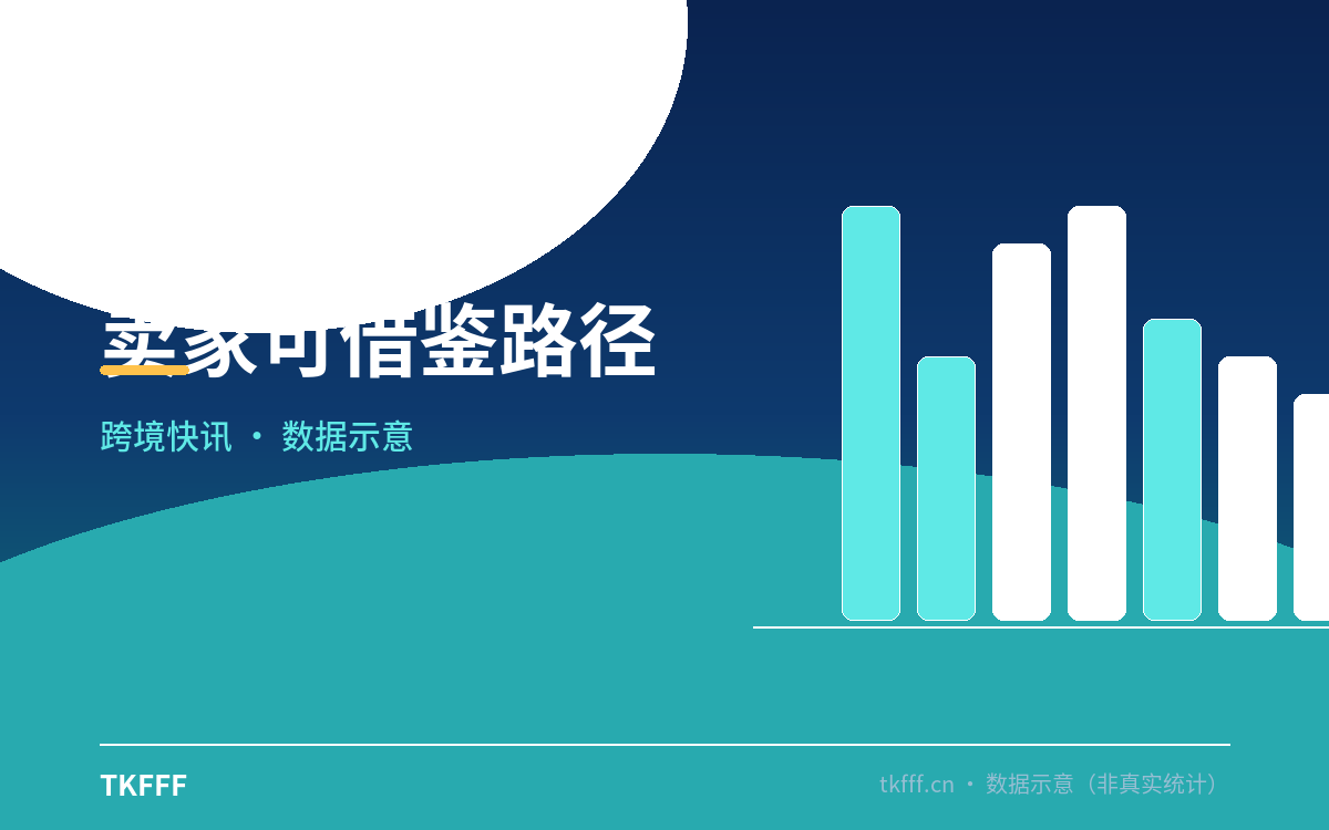 卖家可借鉴路径