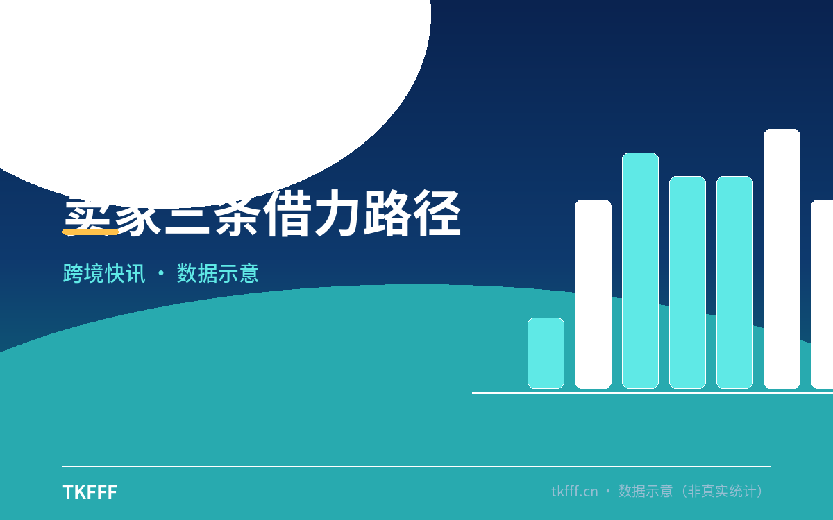 卖家三条借力路径