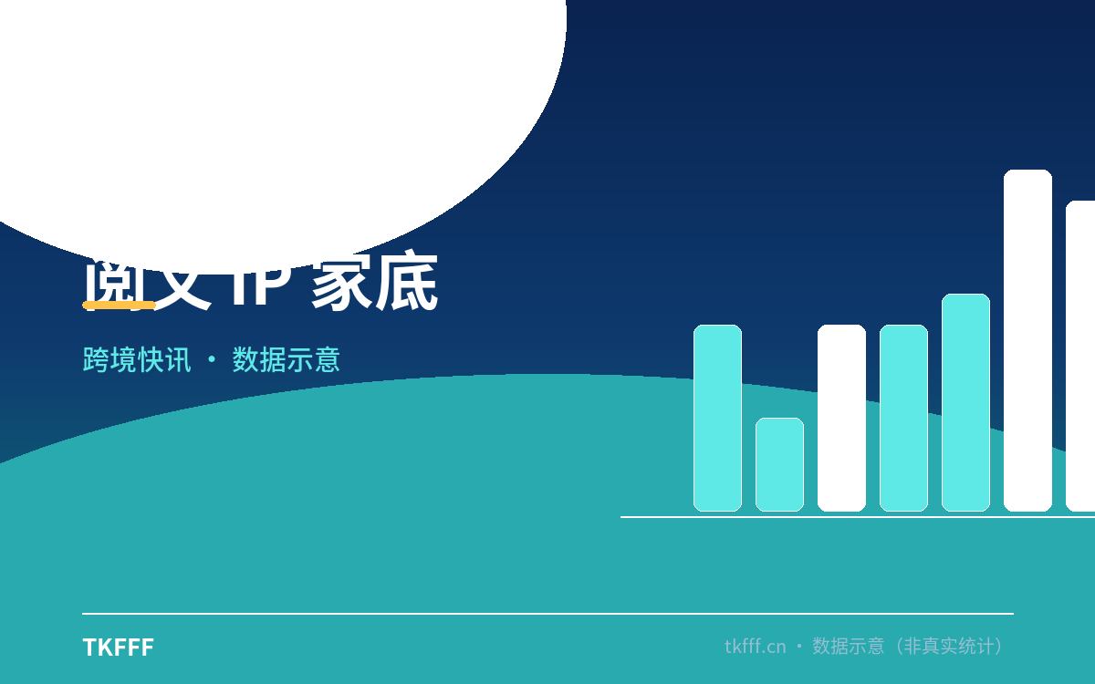 阅文 IP 家底