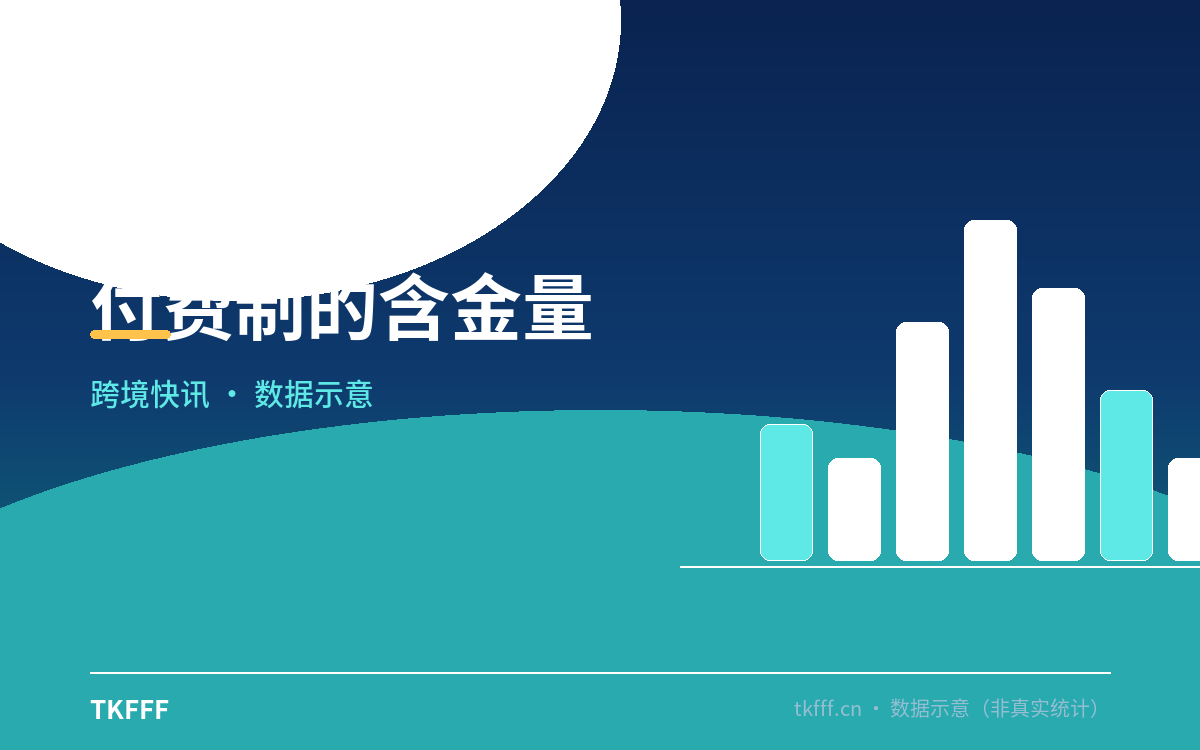付费制的含金量