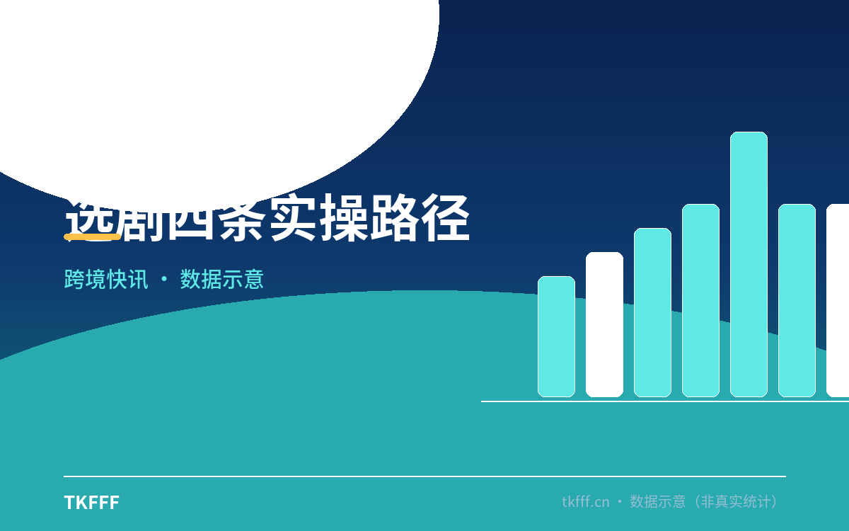 选剧四条实操路径