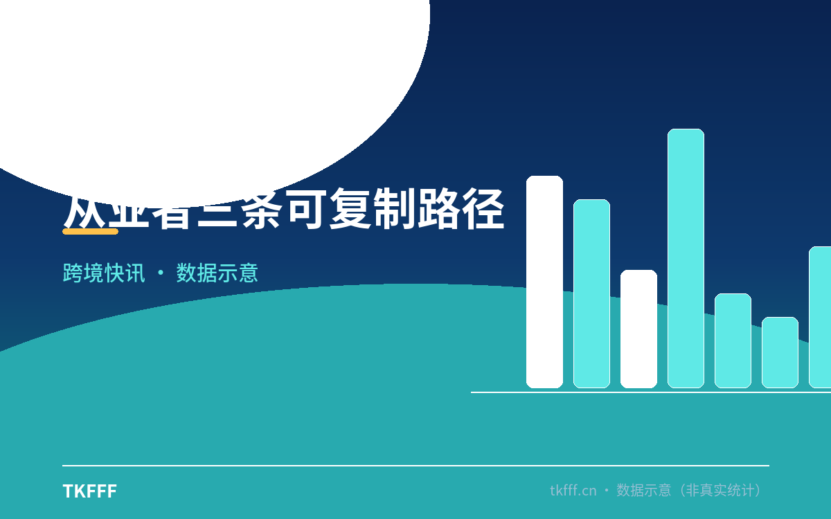 从业者三条可复制路径