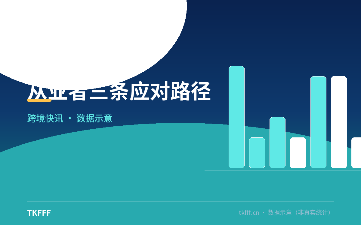 从业者三条应对路径