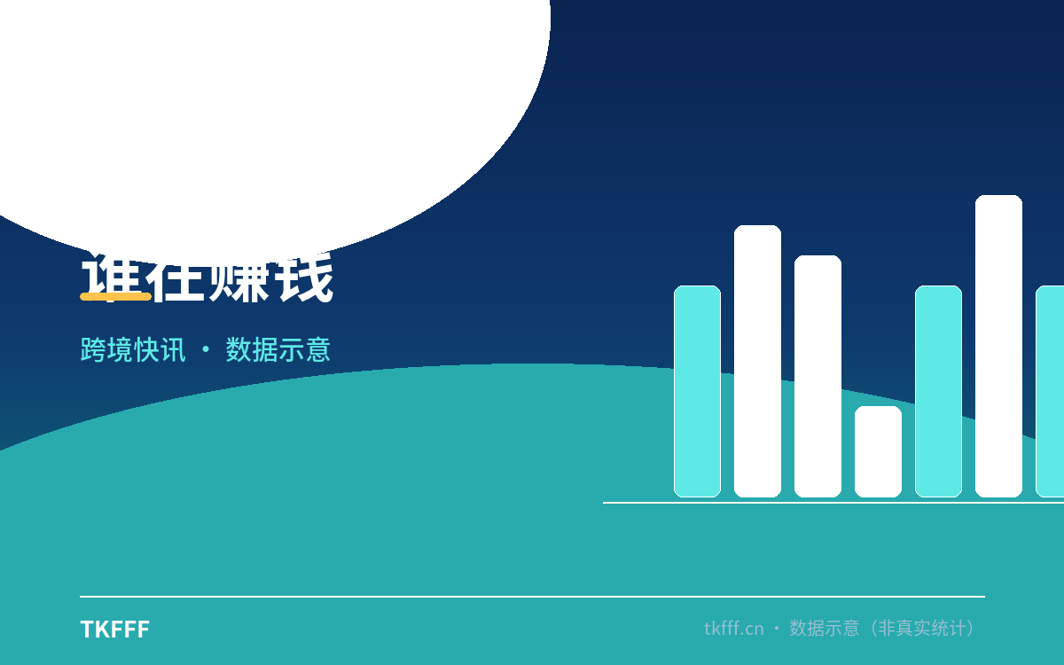 谁在赚钱
