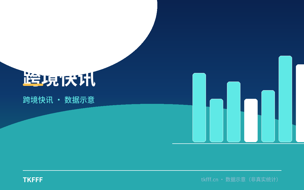 从业者三条过冬路径