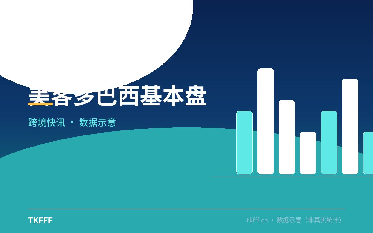 美客多巴西基本盘