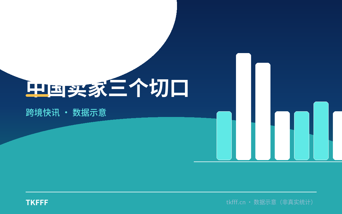 中国卖家三个切口