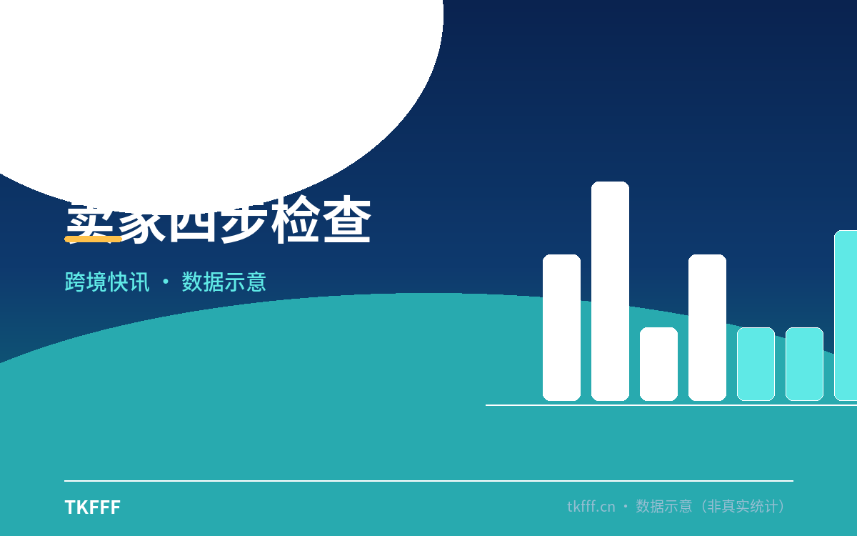 卖家四步检查