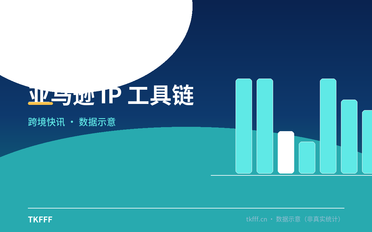 亚马逊 IP 工具链