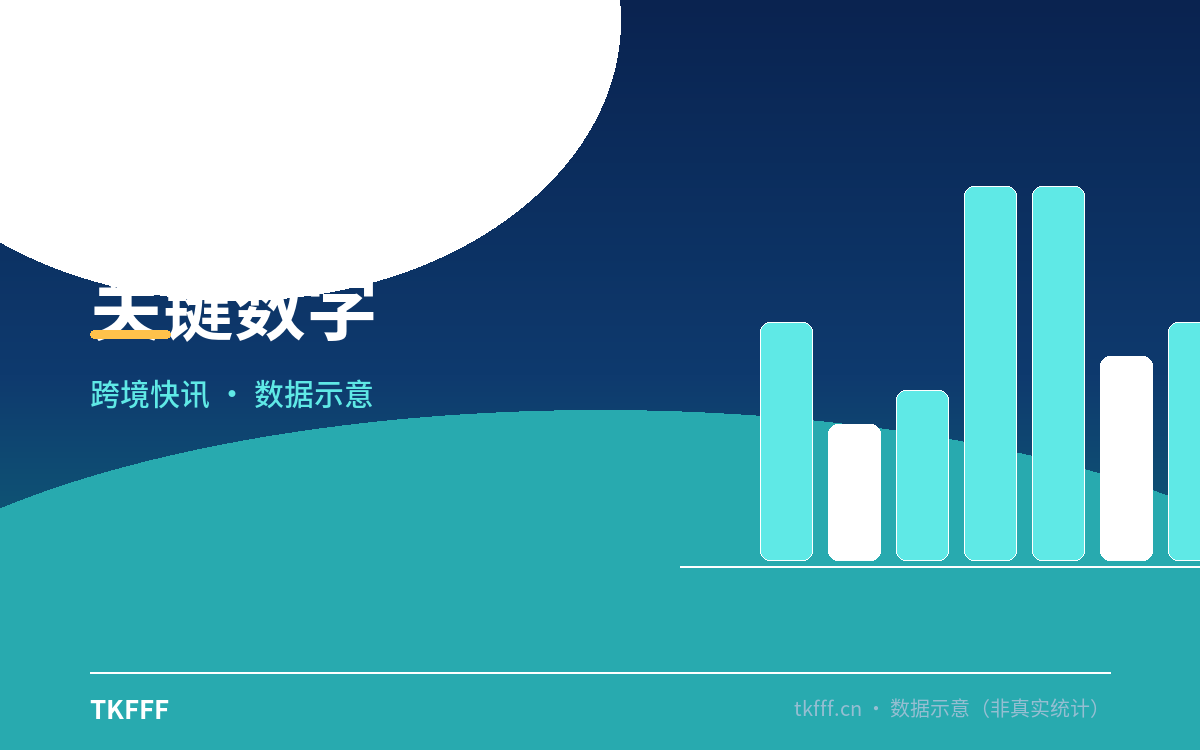 关键数字