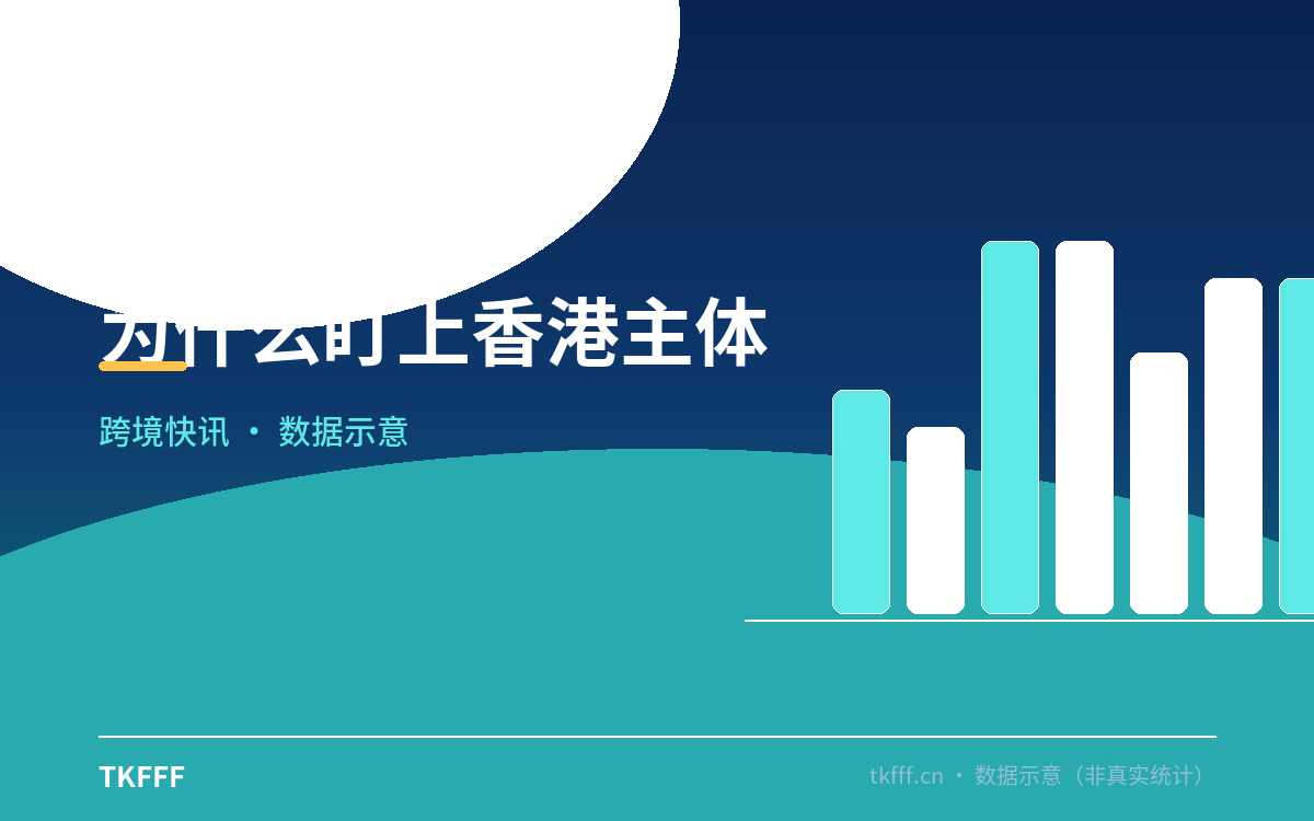 为什么盯上香港主体