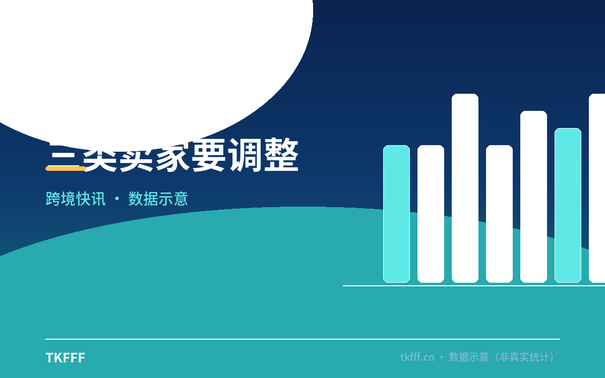 三类卖家要调整
