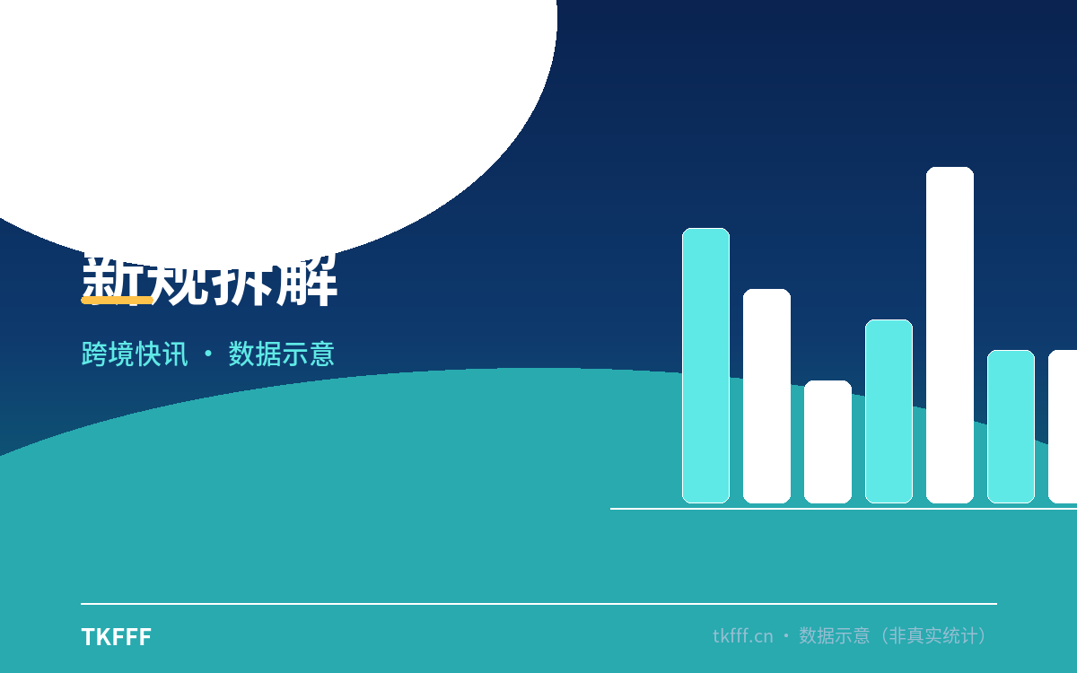 新规拆解