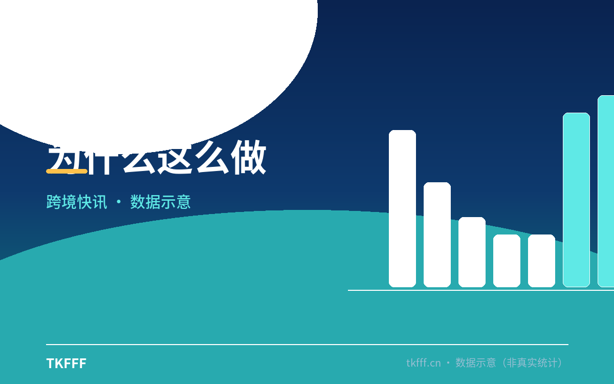 为什么这么做