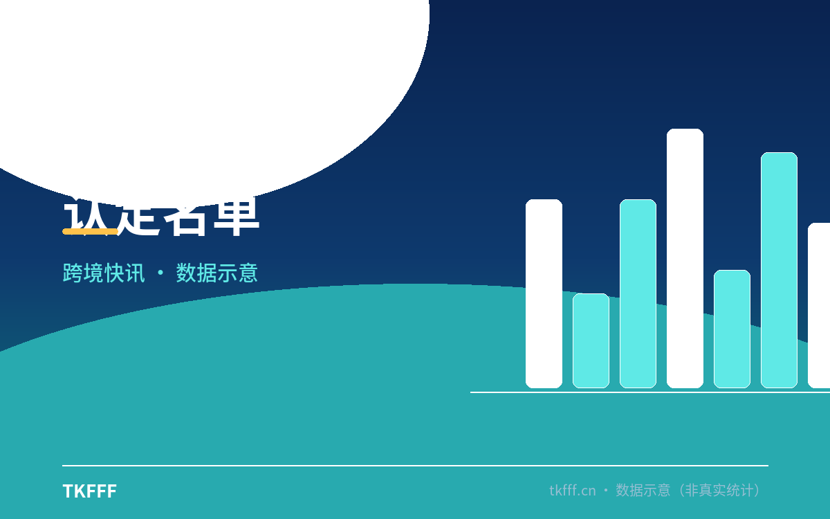 认定名单