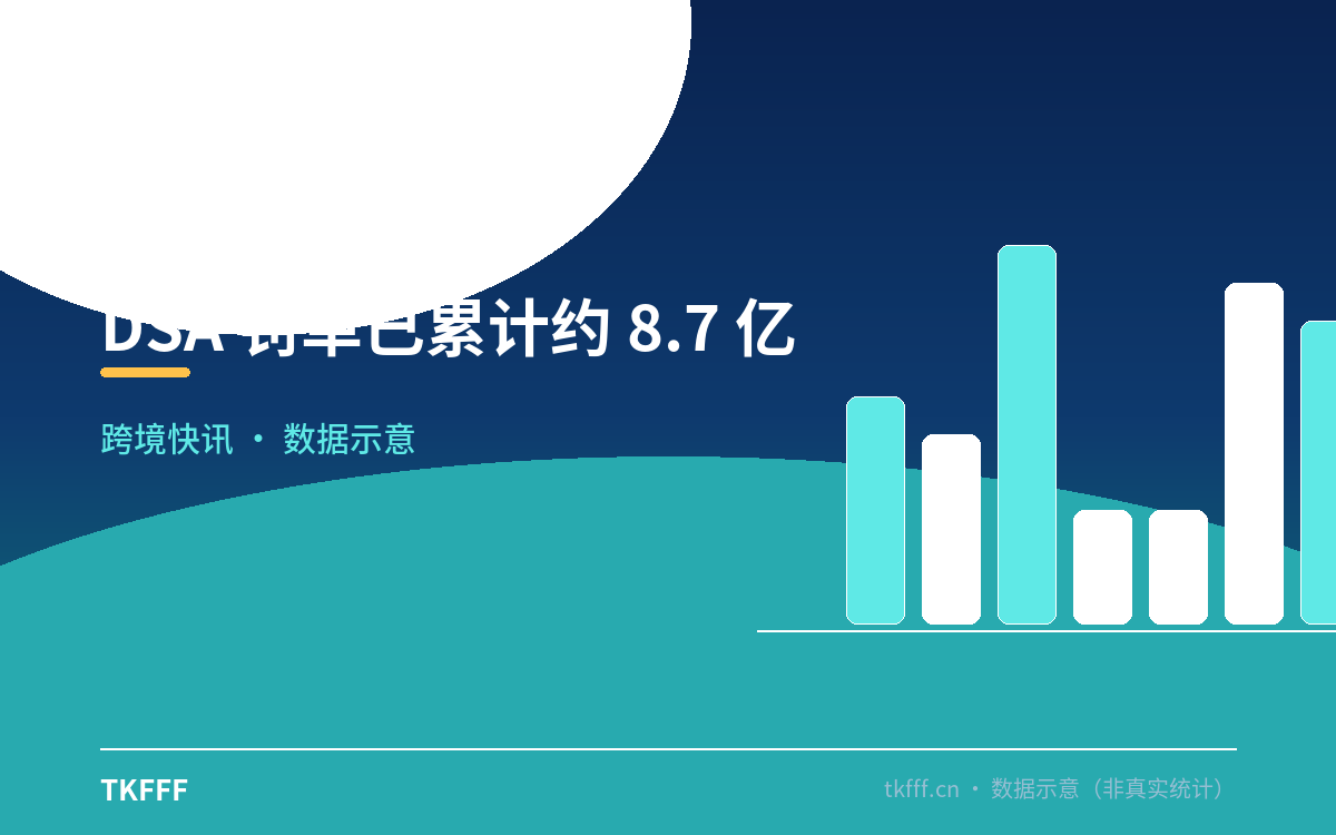 DSA 罚单已累计约 8.7 亿欧元