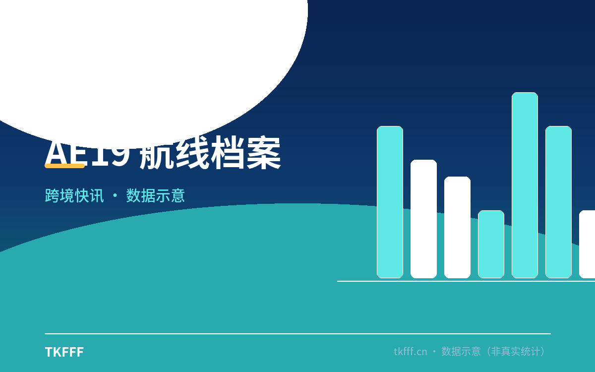 AE19 航线档案