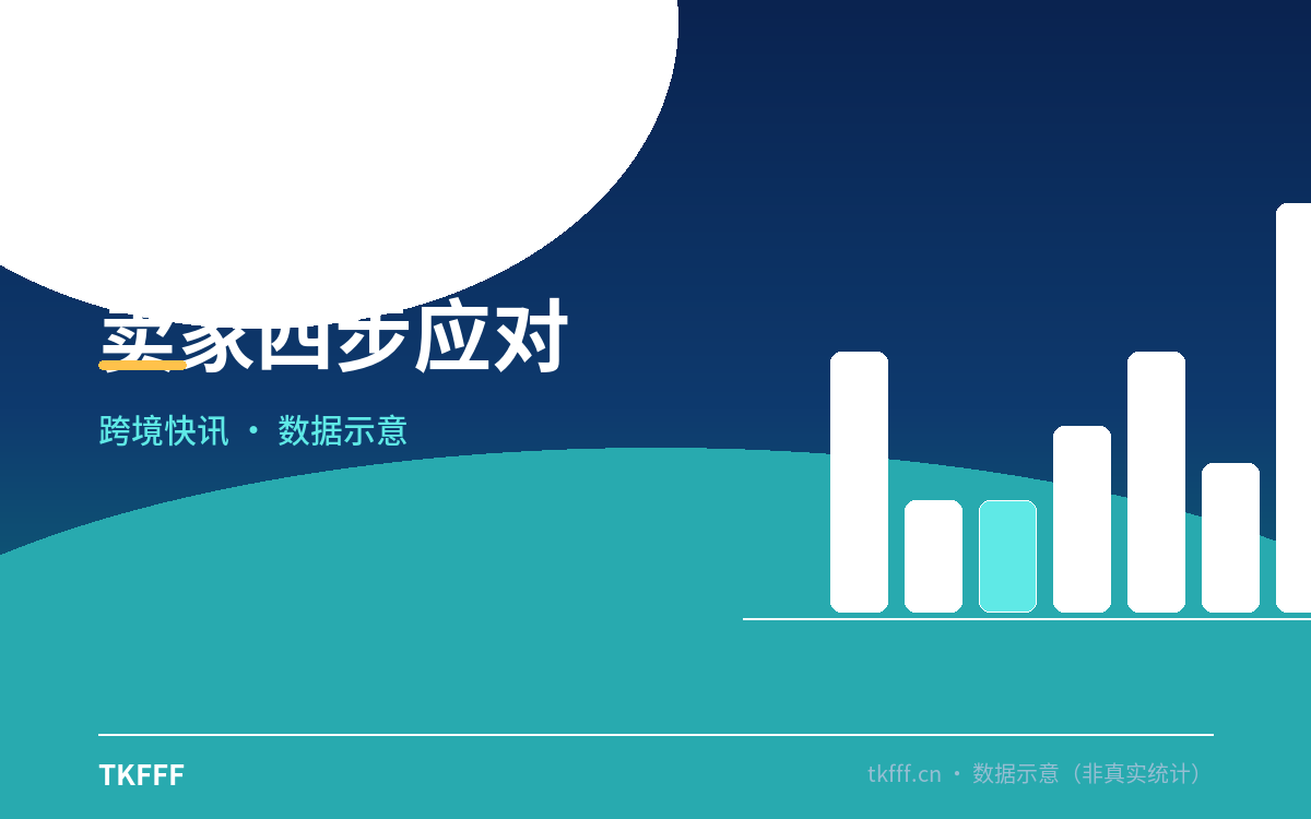 卖家四步应对