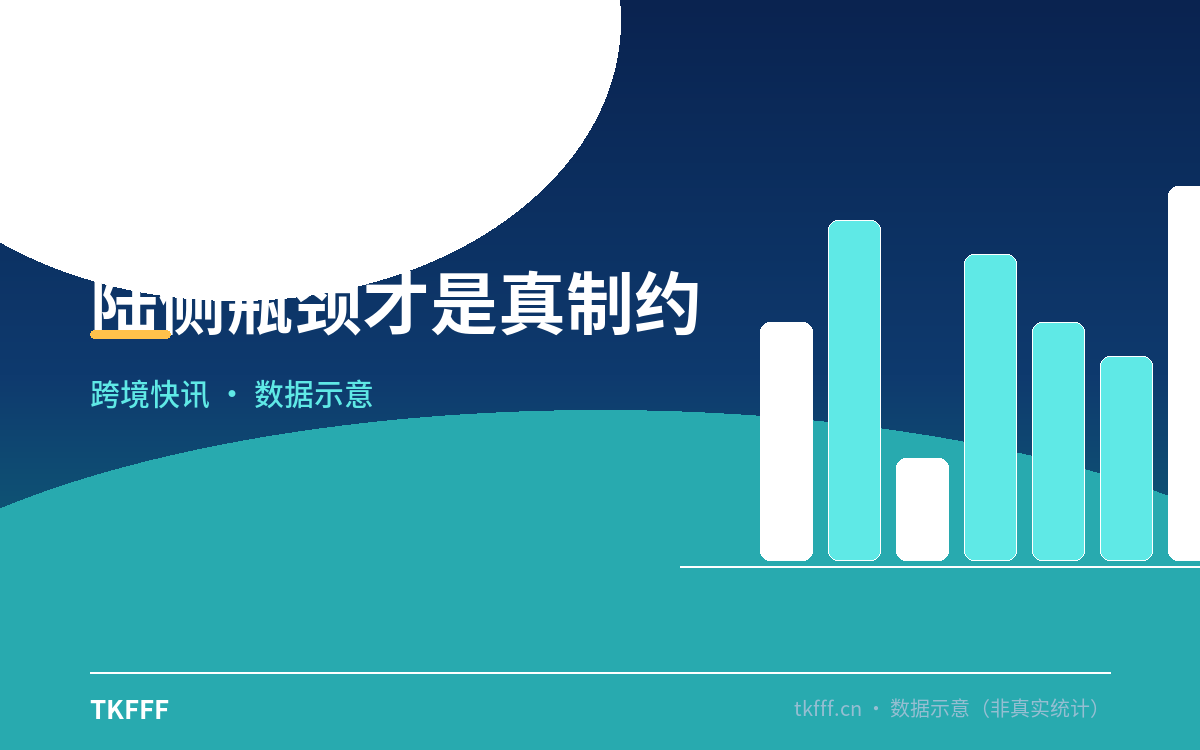 陆侧瓶颈才是真制约