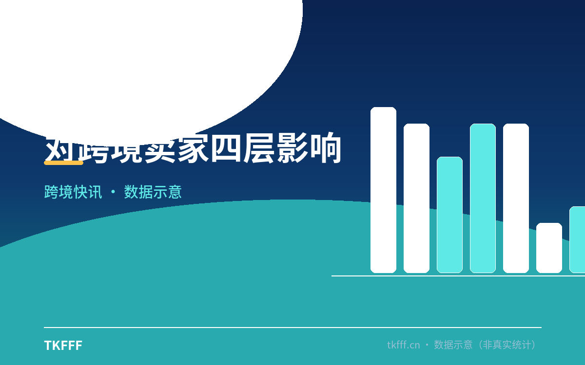 对跨境卖家四层影响