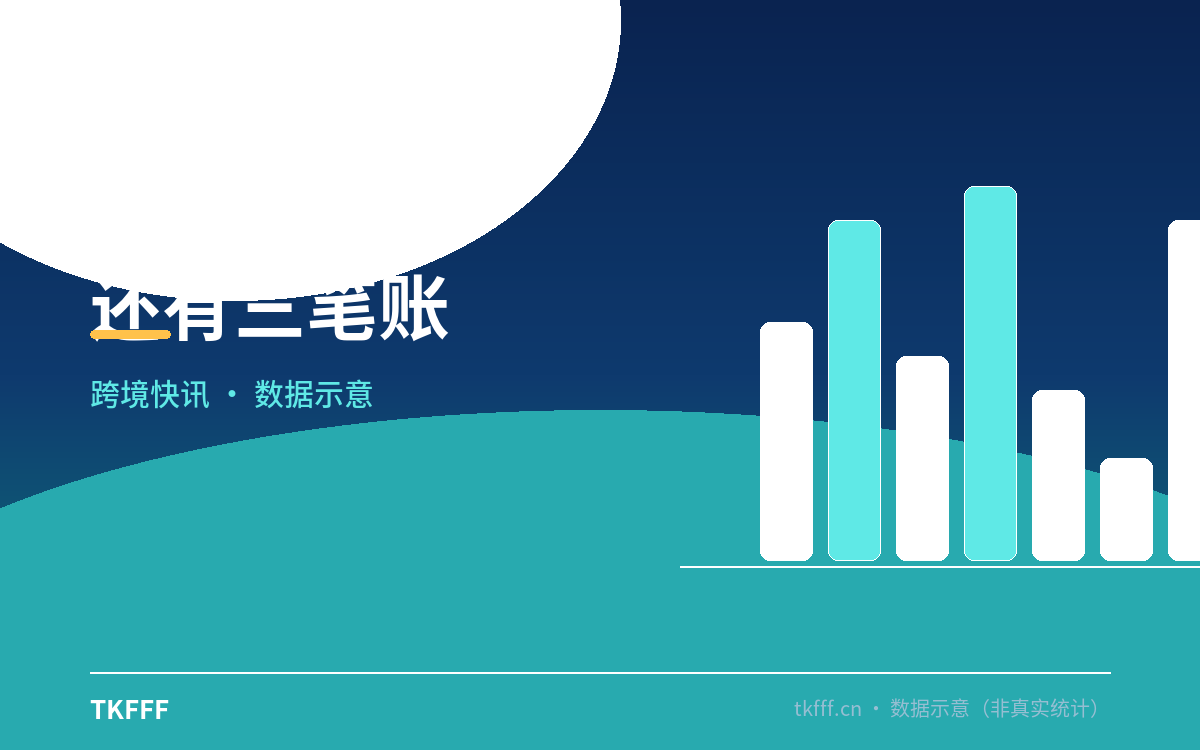 还有三笔账