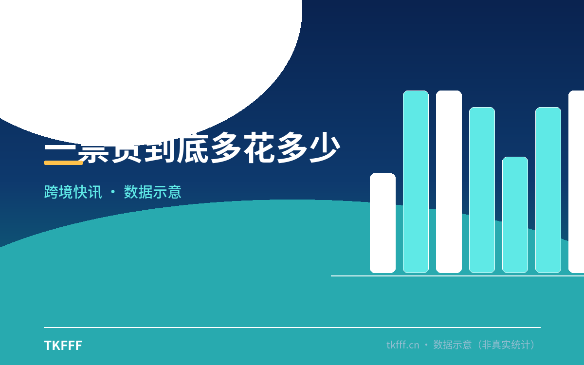 一票货到底多花多少