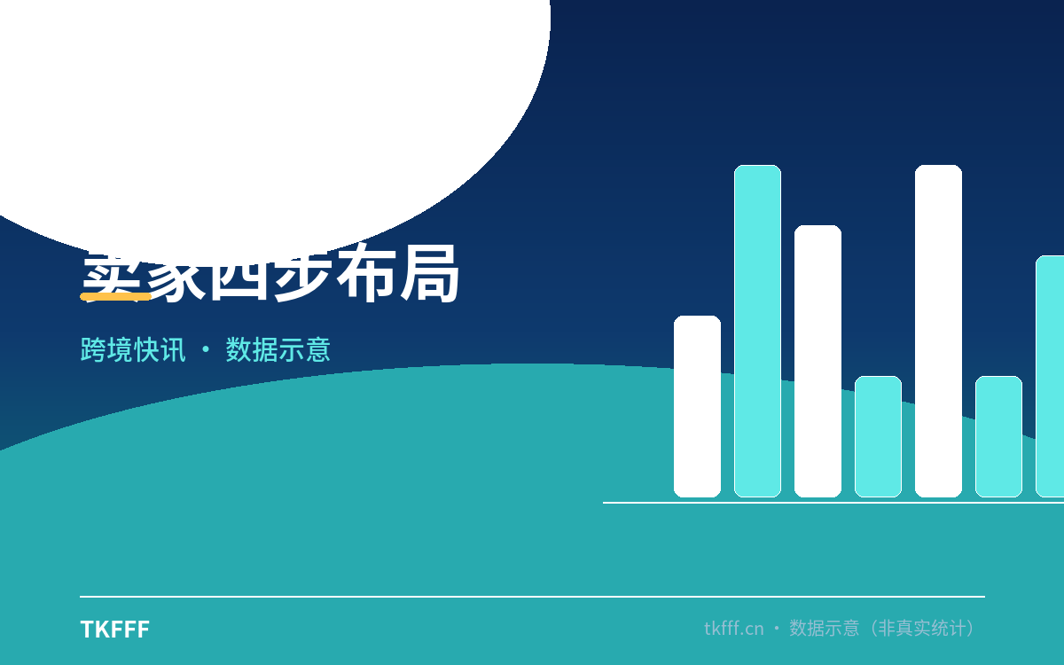 卖家四步布局