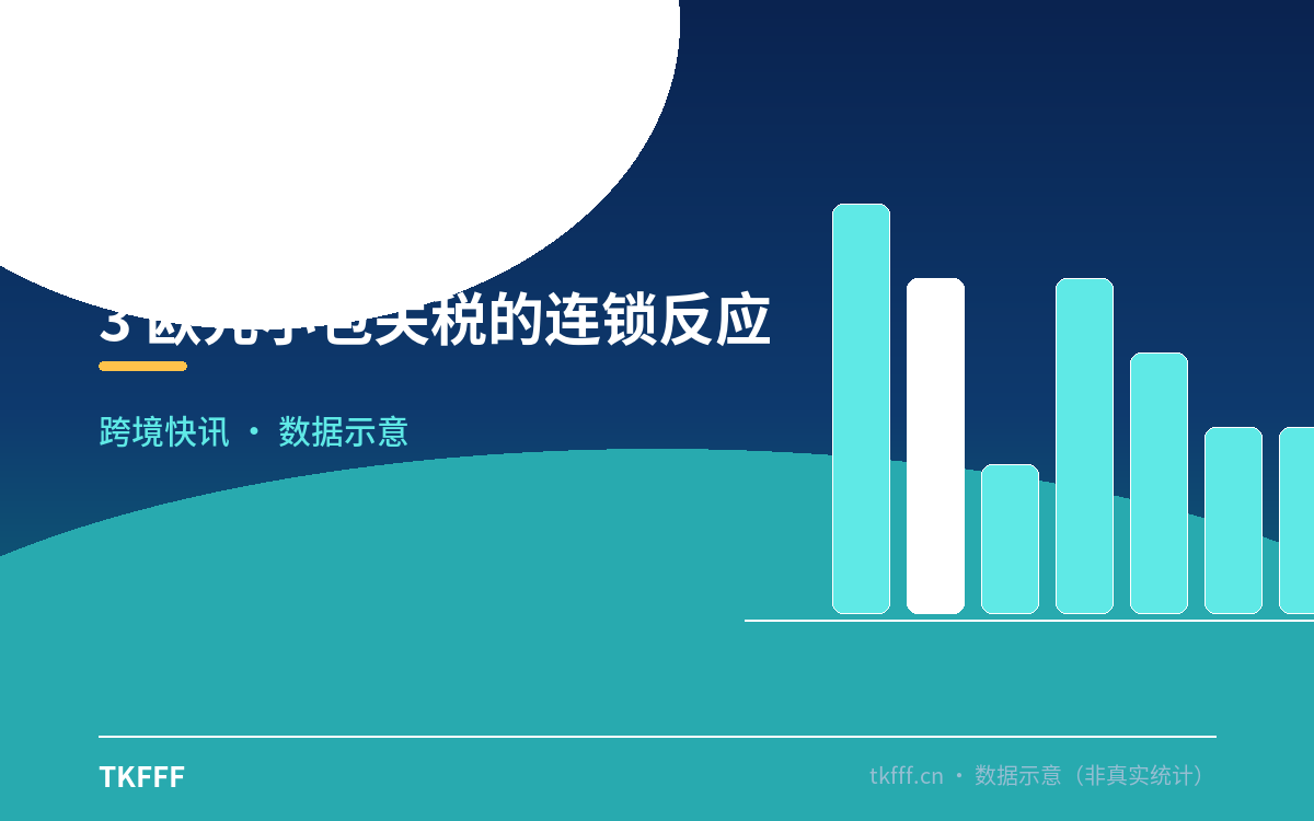 3 欧元小包关税的连锁反应