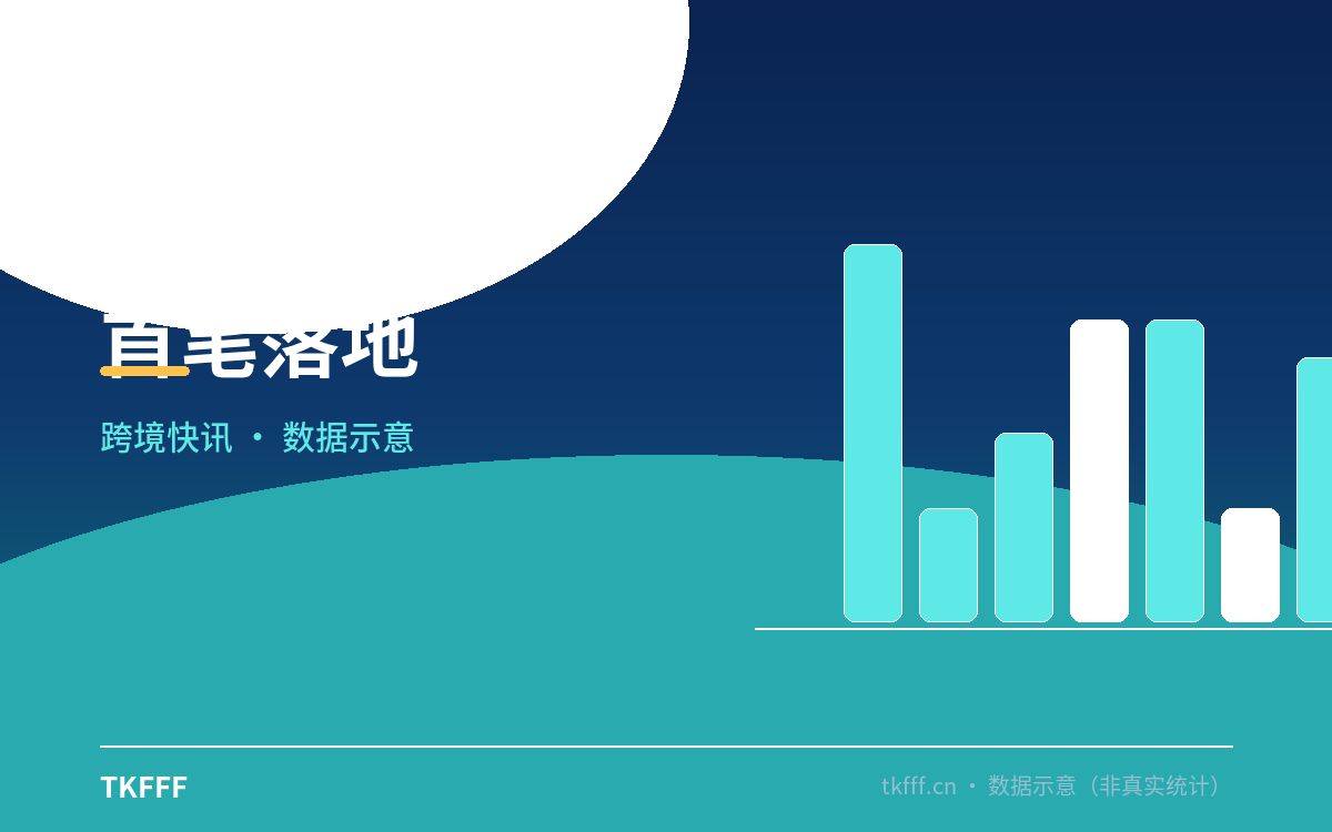首笔落地