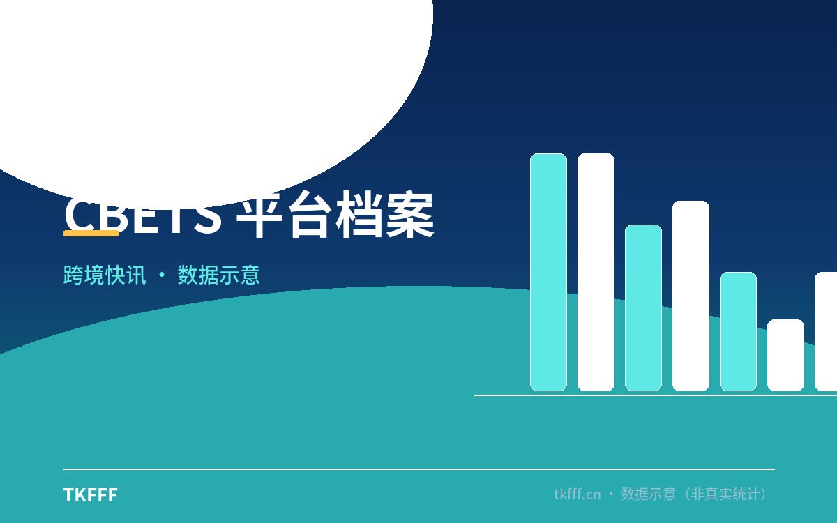 CBETS 平台档案