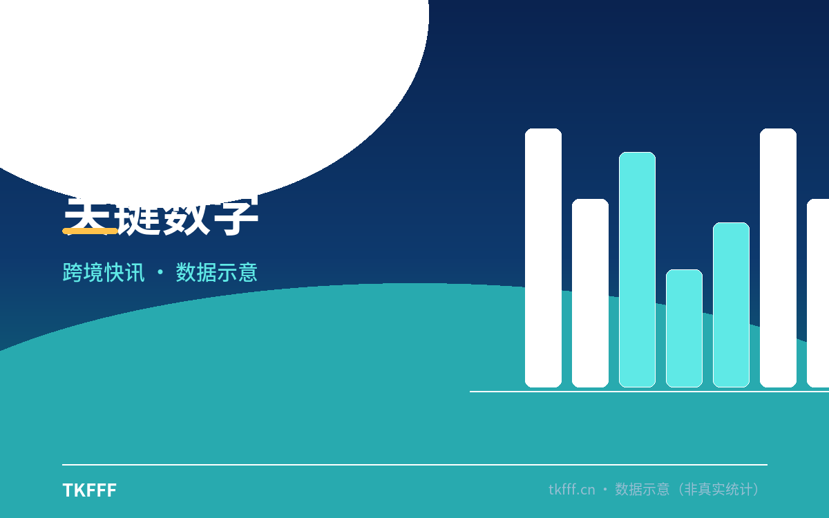 关键数字