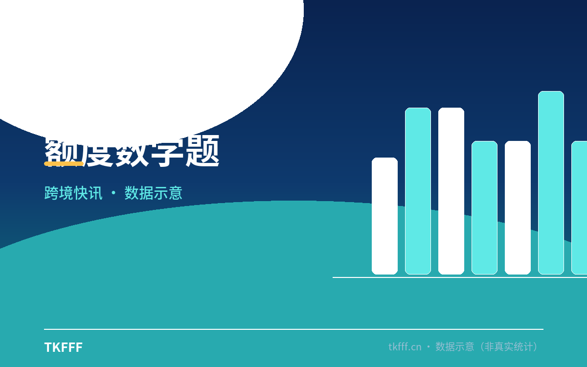 额度数学题