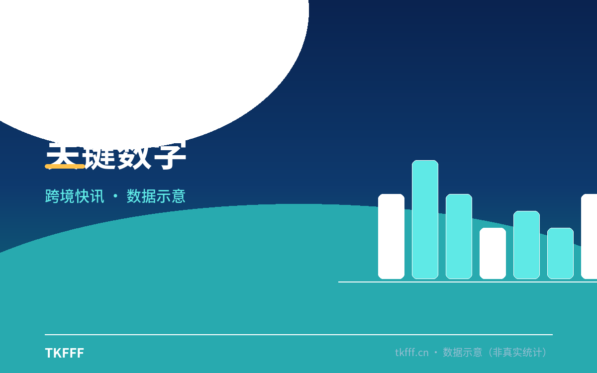 关键数字