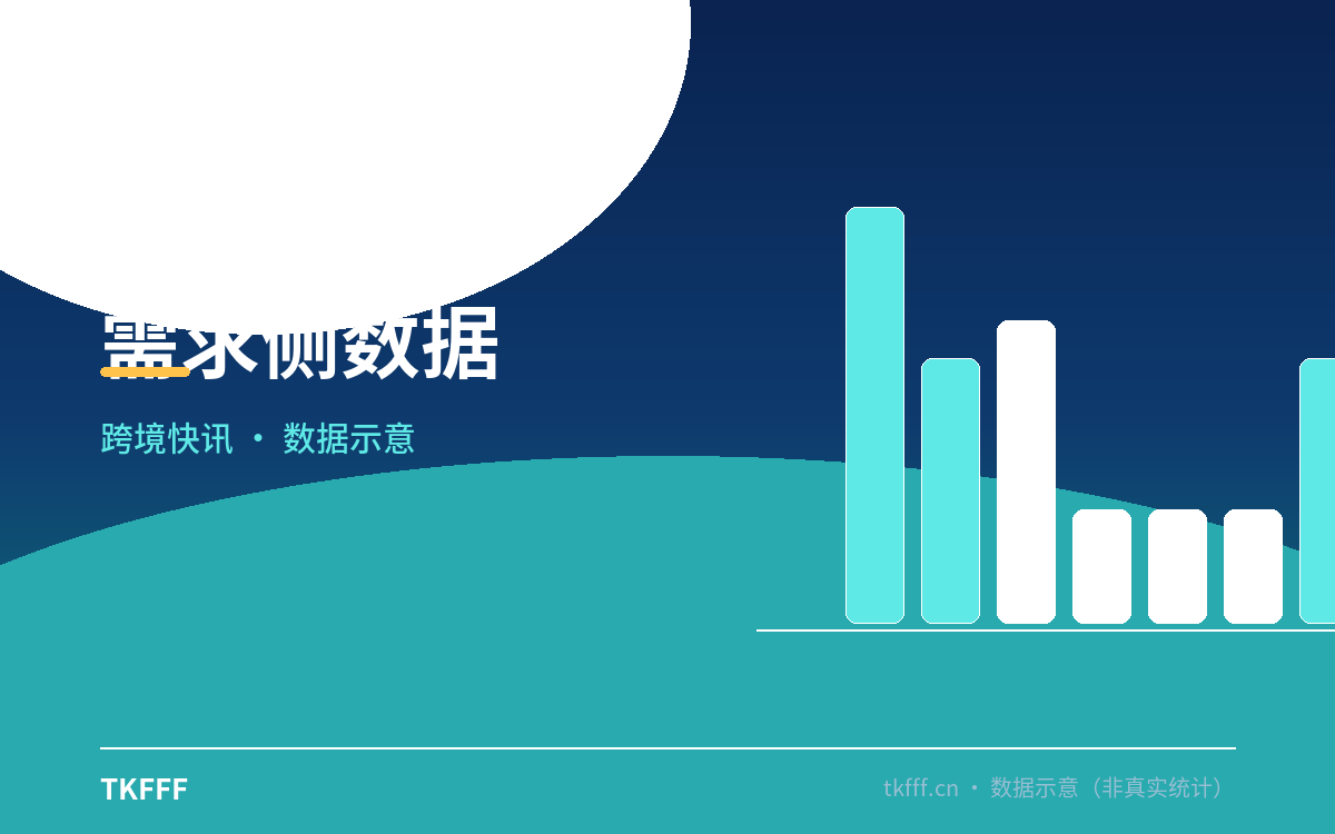 需求侧数据