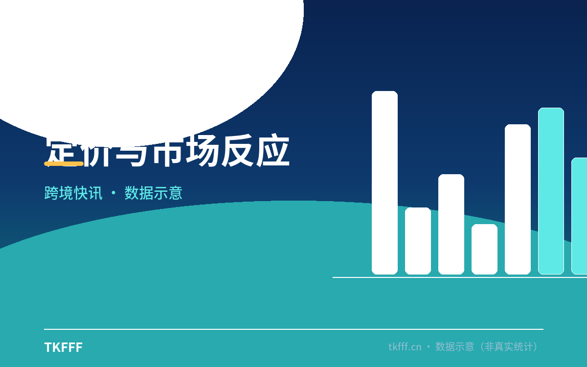 定价与市场反应