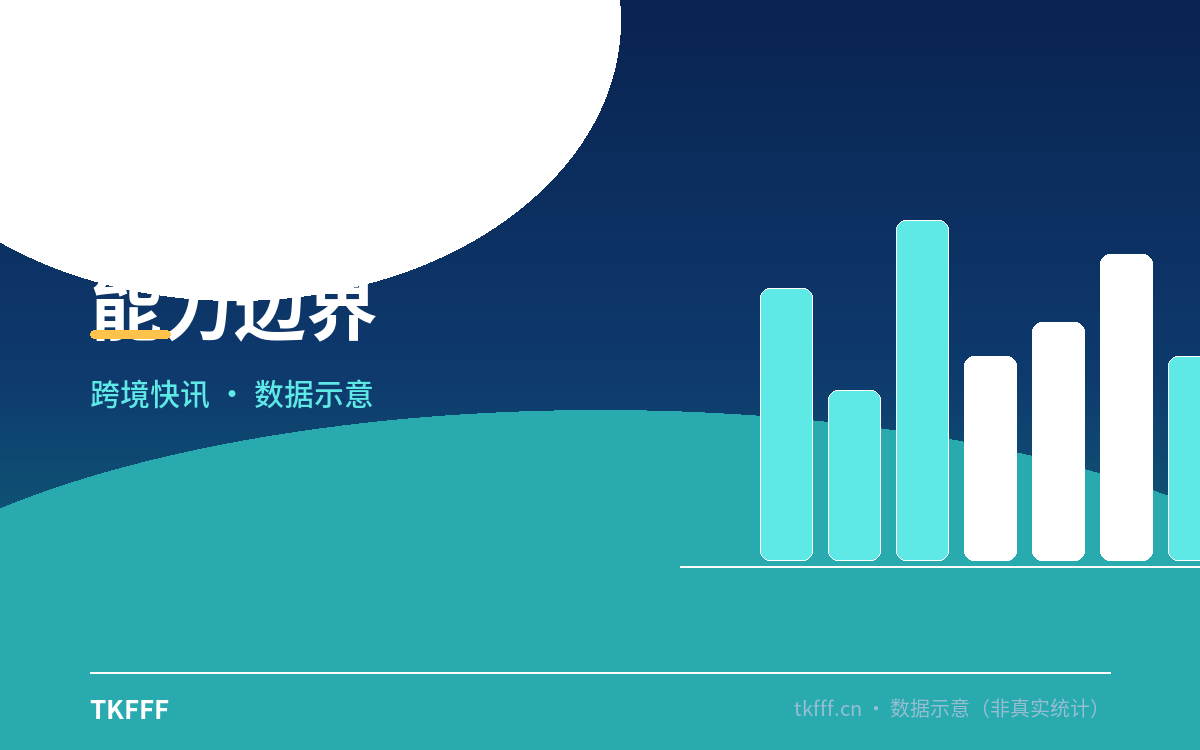能力边界