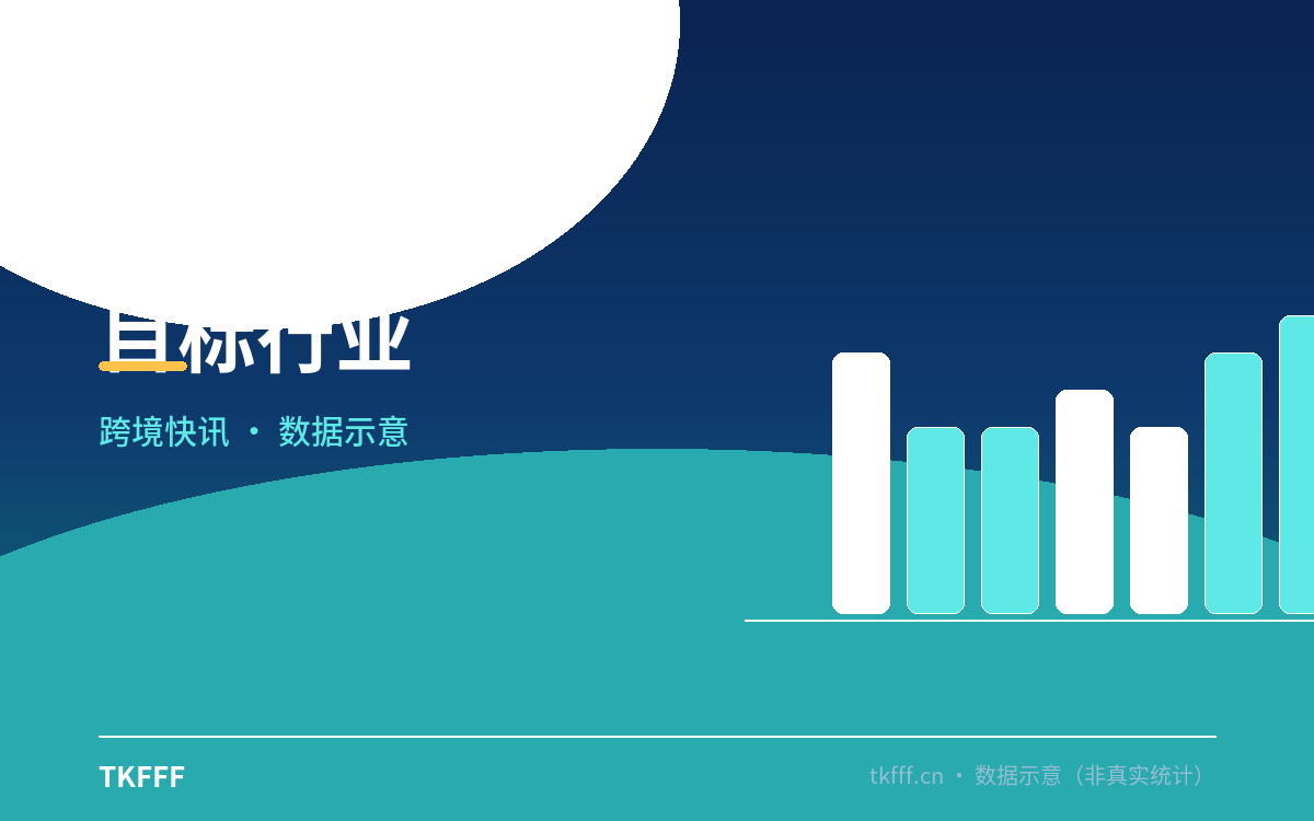 目标行业