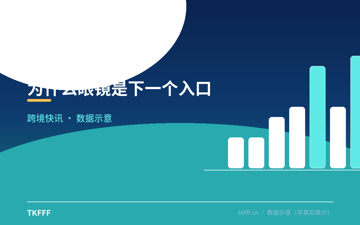 为什么眼镜是下一个入口