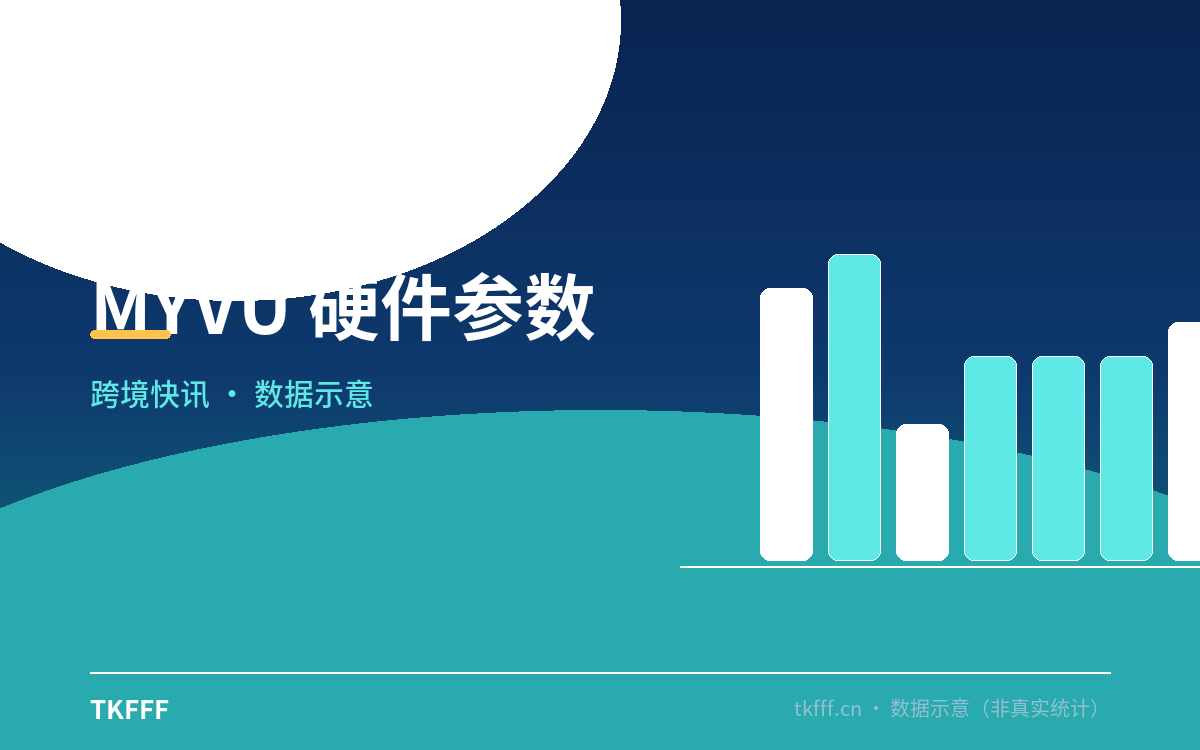 MYVU 硬件参数