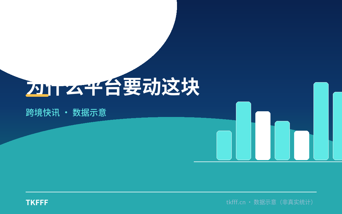 为什么平台要动这块