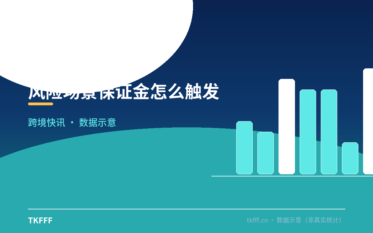风险场景保证金怎么触发