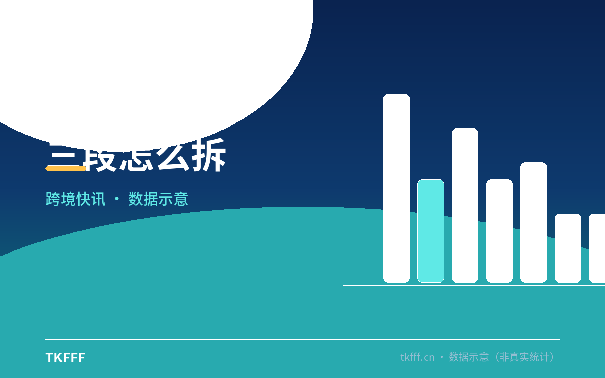 三段怎么拆