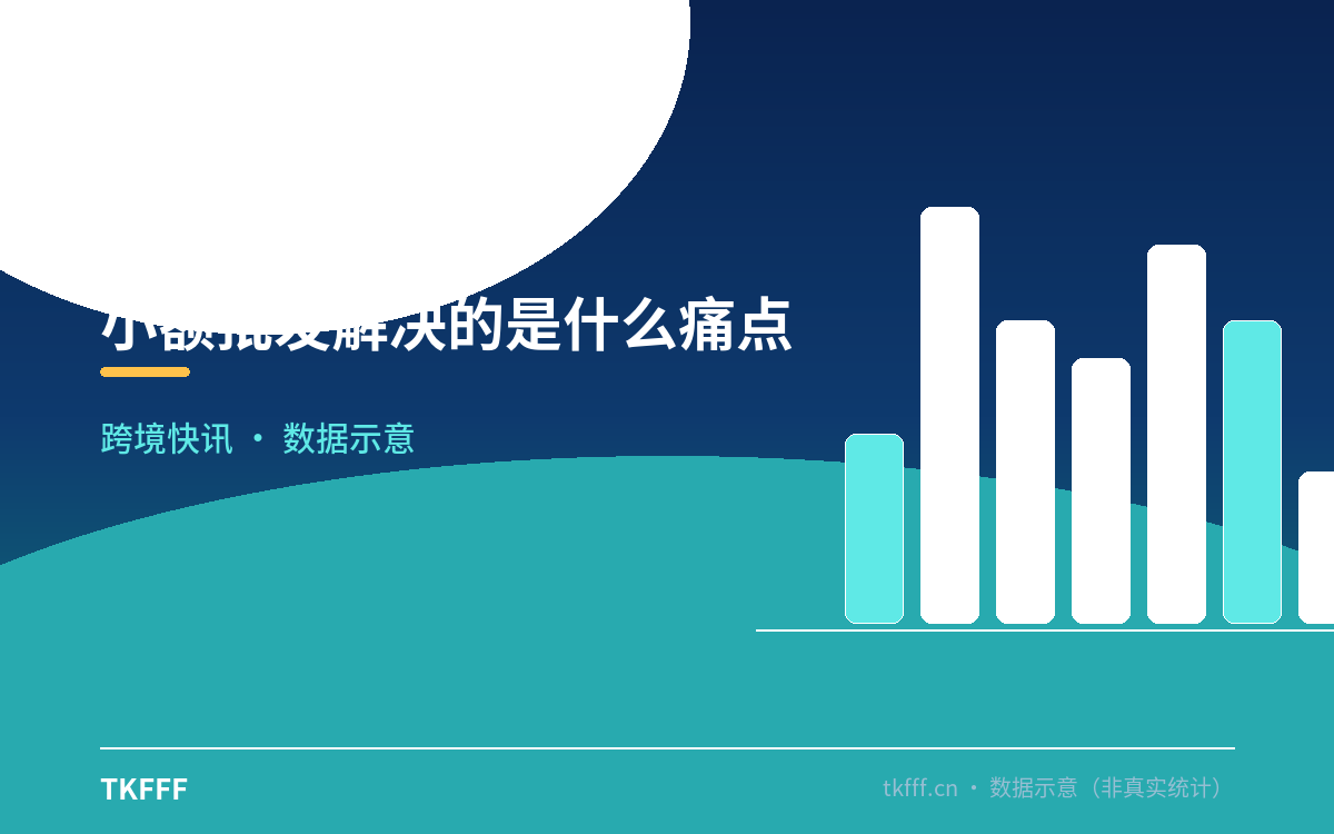 小额批发解决的是什么痛点