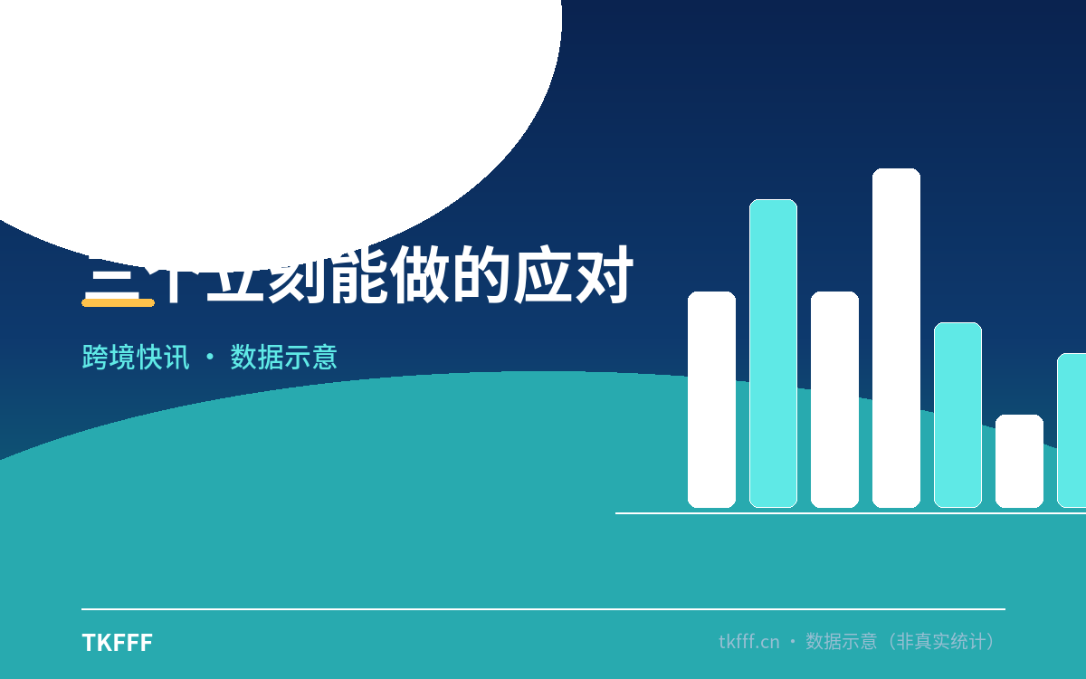 三个立刻能做的应对